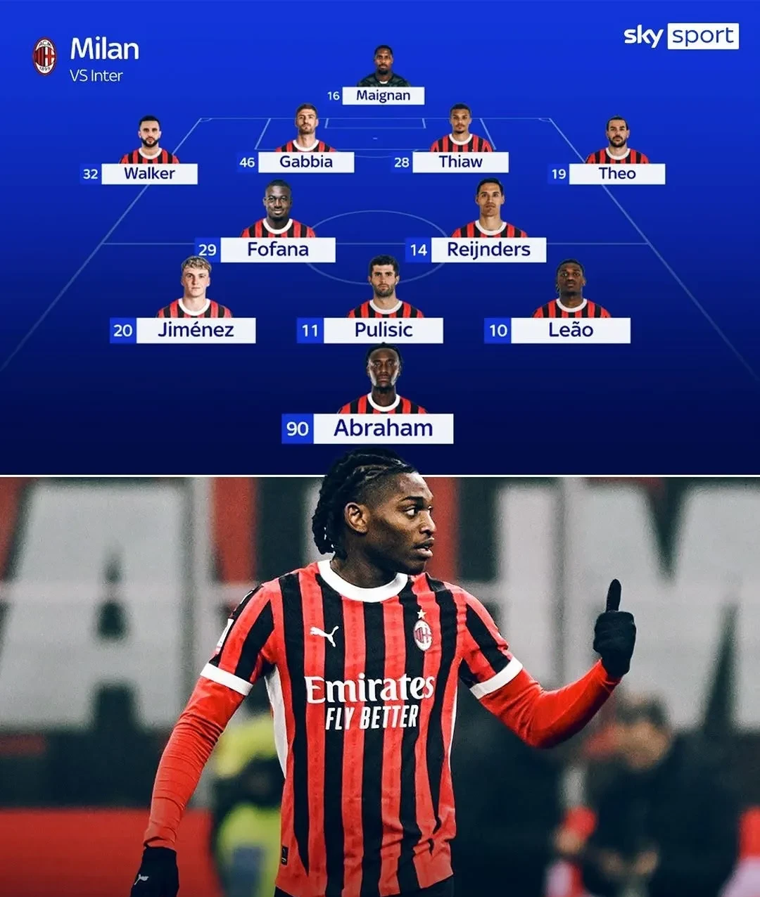 爱游戏在线服务-包含转折点!AC米兰篮板制胜,荷甲冲刺阶段攻防权衡,压力陡增,年轻球员得到机会的词条